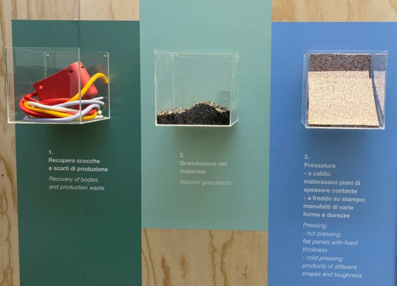 The most important Spring 2020 trend